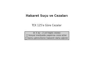Hakaret suçu cezası Ankara bilişim ve ceza avukatı