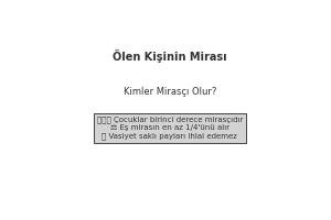 miras paylaşımı avukatı
