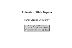 Ruhsatsız silah taşıma bulundurma davası Ankara ceza avukatı